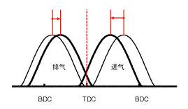 sbhec9113n.gif