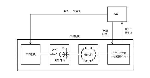 sbkfl9134n.gif