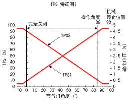 smdfl1555n.gif