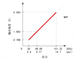 slmfl0322n.gif