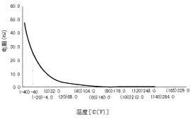 sslat1110n.gif