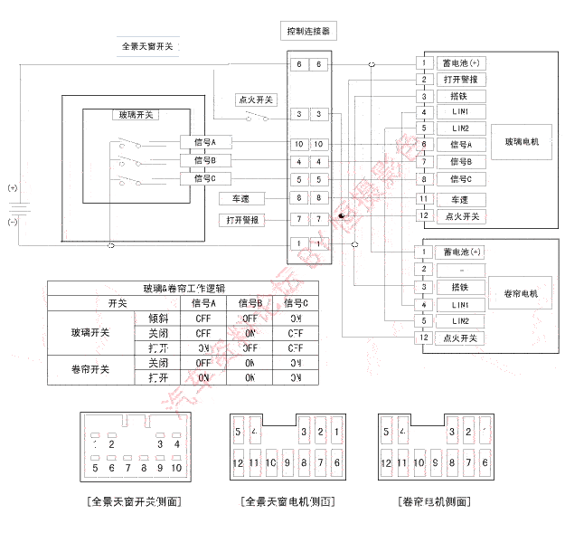 srpbe3553l.gif