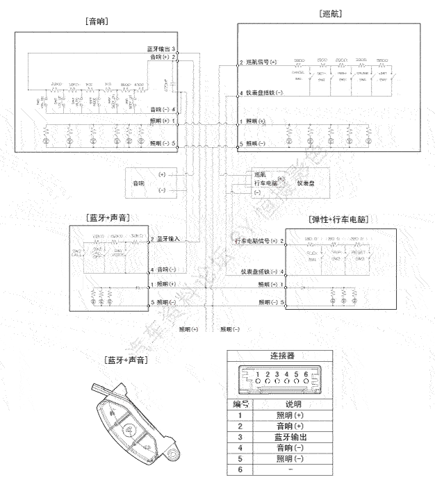 srpbe3410l.gif