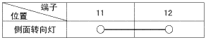 srpbe3348l.gif