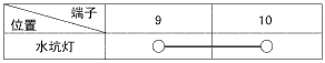 srpbe3349l.gif