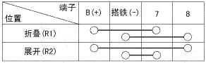 srpbe3350l.gif