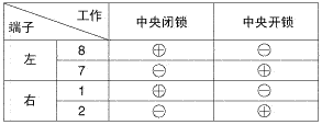 srpbe3268l.gif