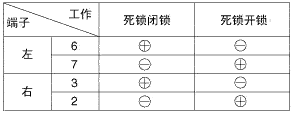 srpbe3270l.gif