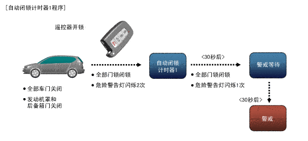 sjdbe3835l.gif