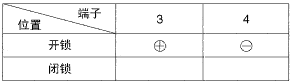 sdmbe3162l.gif