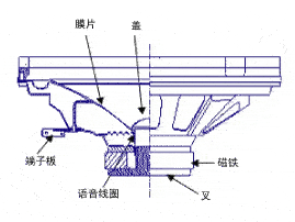 snfbe8015n.gif