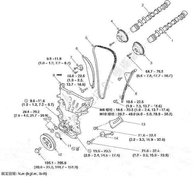 sgdm13005n.gif