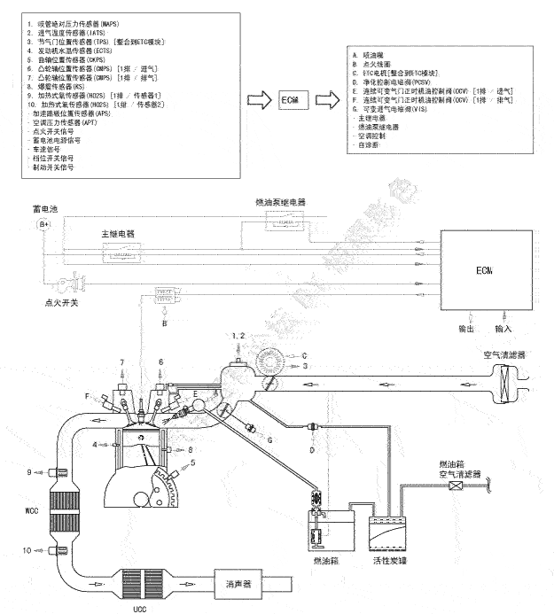sfsec1000l.gif