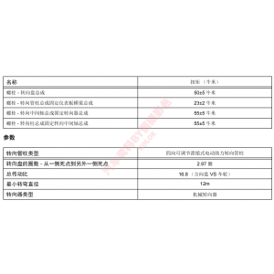 紧固件规格