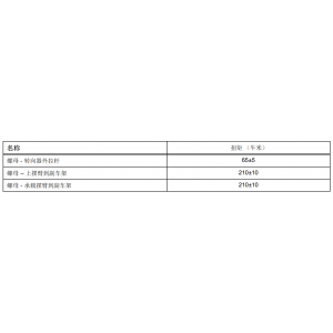 紧固件规格