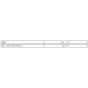 紧固件规格