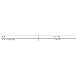 紧固件规格
