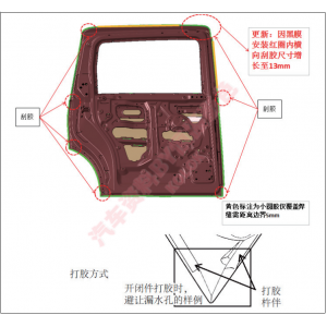 移门