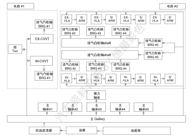 sgdm13020n.gif