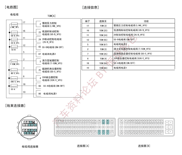 srpaa3106l.gif