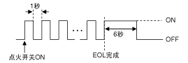 sxmrt0102l.gif