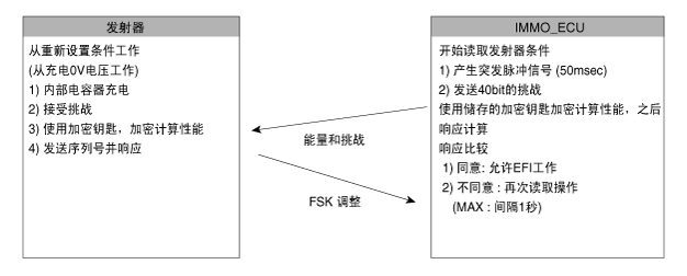 sjcbe1220l.gif