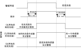 syfbe0238l.gif