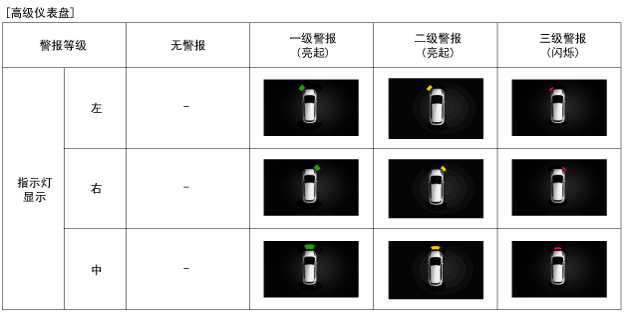 srpbe3621l.gif
