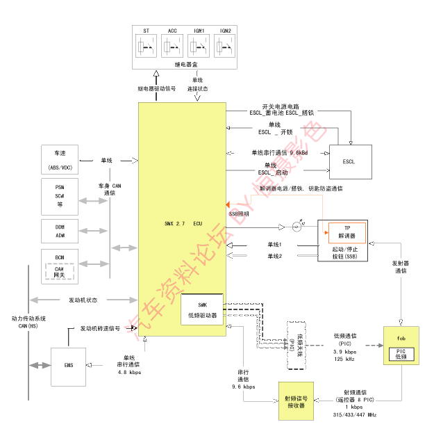 sdmbe3232l.gif