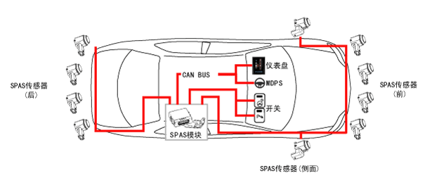 srpbe3550l.gif
