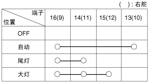 srpbe3221l.gif