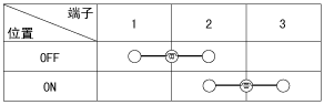 sdmbe3292n.gif
