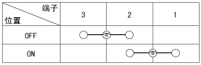 srpbe3481l.gif