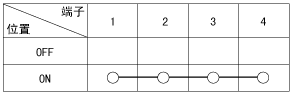 srpbe3484l.gif
