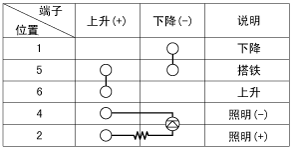 srpbe3489l.gif