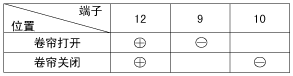 sgdbe2205e.gif
