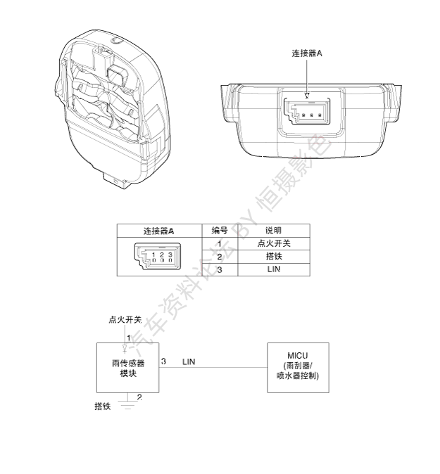 sdmbe3112l.gif