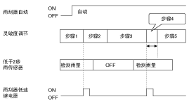 etbf145g.gif