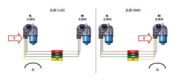 srpbe3390l.gif