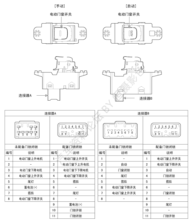 srpbe3360l.gif