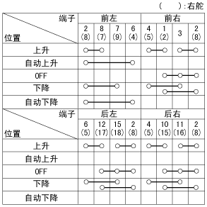 srpbe3368l.gif