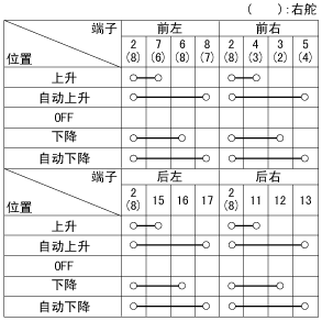srpbe3369l.gif