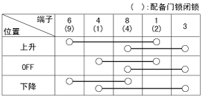 srpbe3372l.gif
