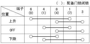 srpbe3375l.gif