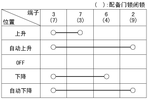 srpbe3376l.gif
