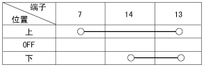 sdmbe3217n.gif