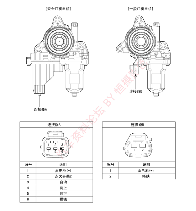 srpbe3352l.gif