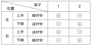 sdmbe3202n.gif