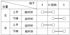 srpbe3355l.gif