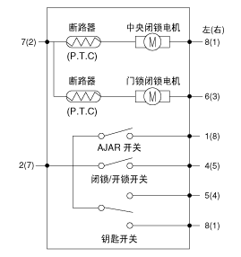 srpbe3269l.gif